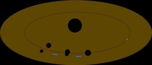 Chinese scientists discover third celestial body in black holes' merger